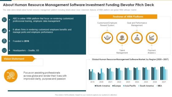 About Human Resource Management Software Investment Funding Elevator Pitch Deck Brochure PDF