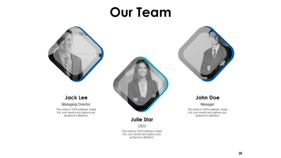 About Me Ppt PowerPoint Presentation Complete Deck With Slides Slide26