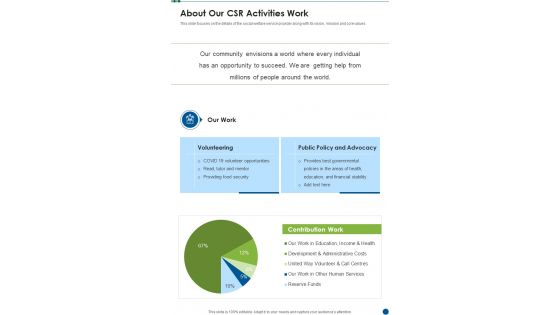 About Our CSR Activities Work One Pager Sample Example Document