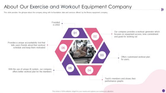 About Our Exercise And Workout Equipment Company Ppt PowerPoint Presentation Gallery Samples PDF