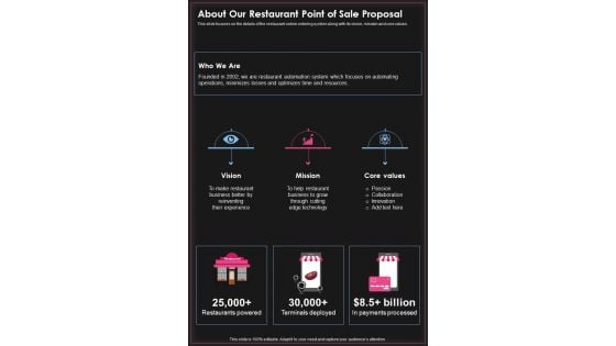 About Our Restaurant Point Of Sale Proposal One Pager Sample Example Document About Our Restaurant Point Of Sale Proposal One Pager Sample Example Document