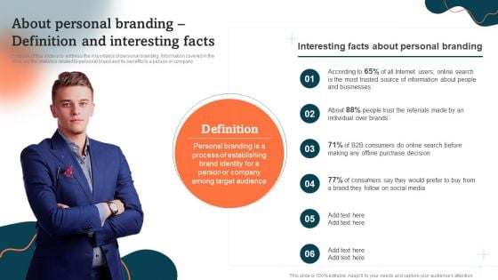 About Personal Branding Definition And Interesting Facts Guide To Personal Branding Download PDF