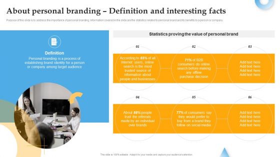 About Personal Branding Definition And Interesting Facts Pictures PDF