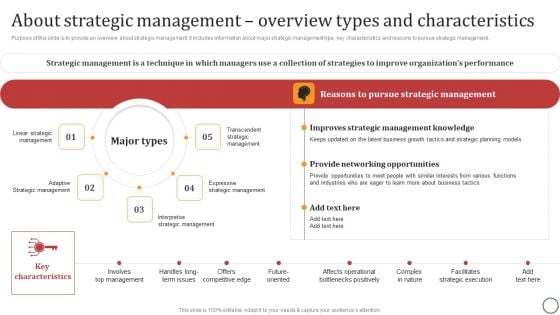 About Strategic Management Overview Types And Characteristics Slides PDF About Strategic Management Overview Types And Characteristics Slides PDF