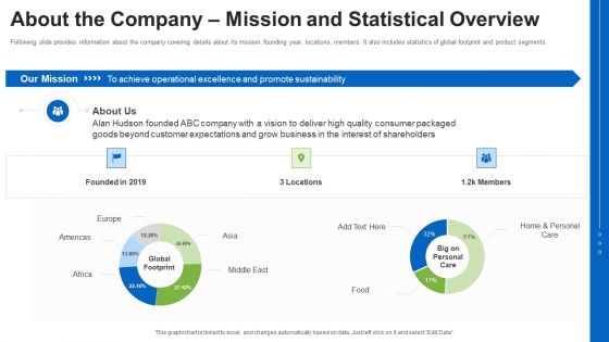 About The Company Mission And Statistical Overview Ppt File Format Ideas PDF About The Company Mission And Statistical Overview Ppt File Format Ideas PDF