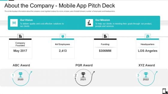 About The Company Mobile App Pitch Deck Ppt Show Designs Download PDF