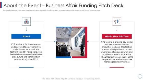 About The Event Business Affair Funding Pitch Deck Slides PDF