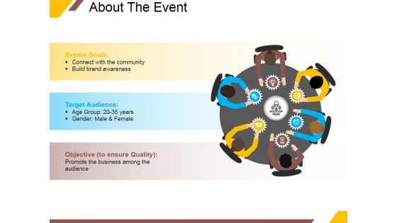 About The Event Ppt PowerPoint Presentation File Portrait
