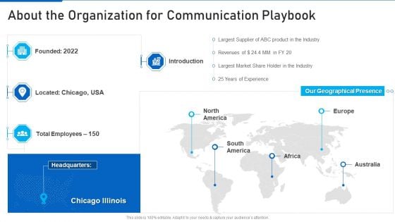 About The Organization For Communication Playbook Infographics PDF