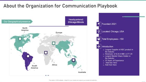 About The Organization For Communication Playbook Rules PDF