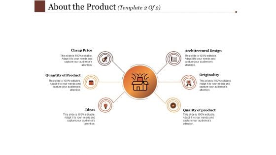 About The Product Originality Ppt PowerPoint Presentation Infographics Format