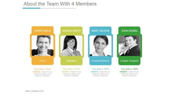About The Team With 4 Members Ppt PowerPoint Presentation Influencers