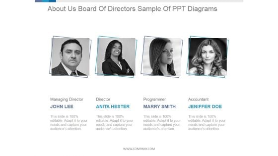 About Us Board Of Directors Ppt PowerPoint Presentation Topics About Us Board Of Directors Ppt PowerPoint Presentation Topics