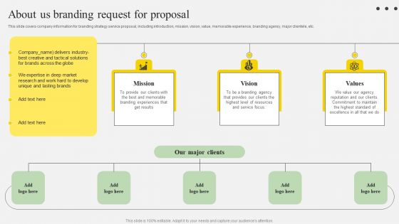 About Us Branding Request For Proposal Ppt Model Graphics PDF