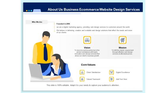 About Us Business Ecommerce Website Design Services Ppt PowerPoint Presentation Professional Portfolio PDF