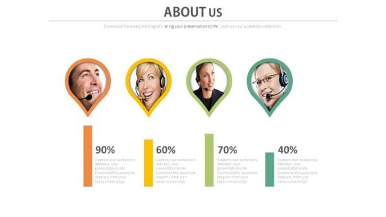 About Us Design With Percentage Values Powerpoint Slides