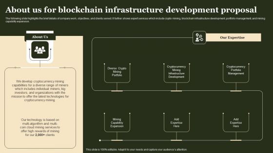 About Us For Blockchain Infrastructure Development Proposal Icons PDF