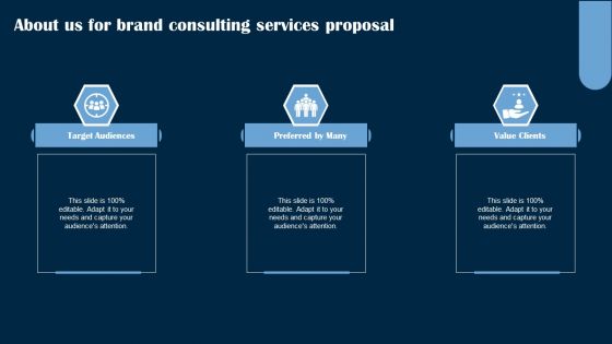 About Us For Brand Consulting Services Proposal Ppt PowerPoint Presentation File Topics PDF