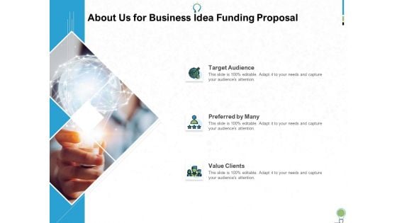 About Us For Business Idea Funding Proposal Ppt PowerPoint Presentation Ideas Clipart