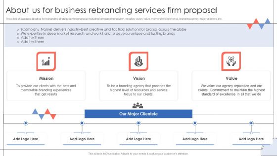 About Us For Business Rebranding Services Firm Proposal Themes PDF