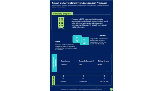 About Us For Celebrity Endorsement Proposal One Pager Sample Example Document