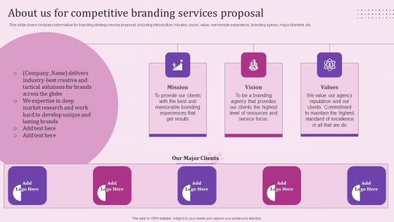 About Us For Competitive Branding Services Proposal Elements PDF