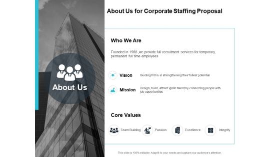 About Us For Corporate Staffing Proposal Ppt PowerPoint Presentation Pictures Grid