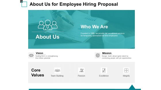 About Us For Employee Hiring Proposal Ppt PowerPoint Presentation Slides Example