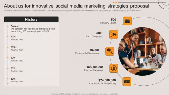 About Us For Innovative Social Media Marketing Strategies Proposal Diagrams PDF