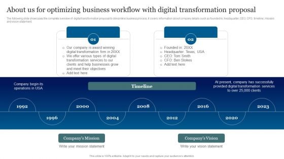 About Us For Optimizing Business Workflow With Digital Transformation Proposal Template PDF