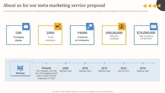 About Us For Our Meta Marketing Service Proposal Inspiration PDF