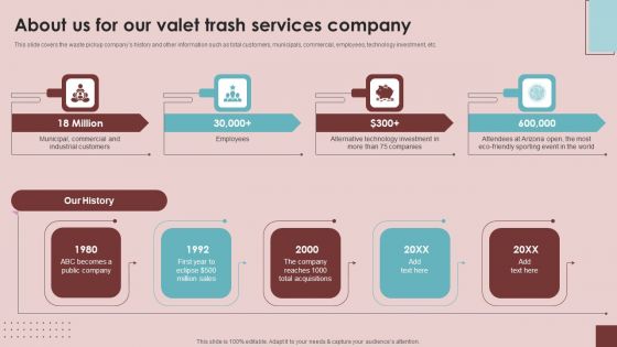 About Us For Our Valet Trash Services Company Inspiration PDF