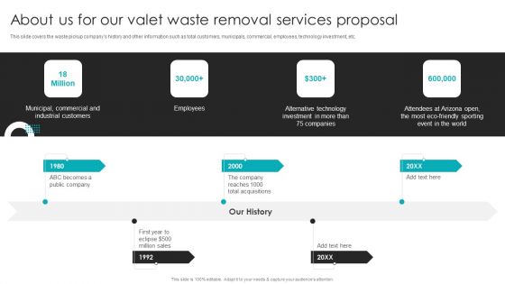 About Us For Our Valet Waste Removal Services Proposal Demonstration PDF