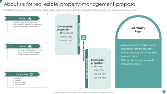 About Us For Real Estate Property Management Proposal Ppt Inspiration Summary PDF