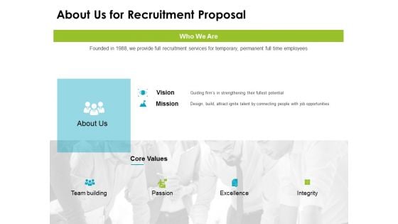 about us for recruitment proposal ppt powerpoint presentation model icon