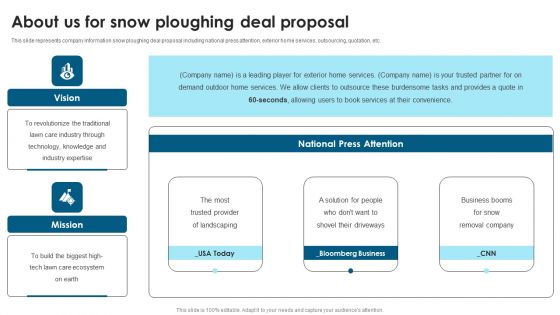 About Us For Snow Ploughing Deal Proposal Ppt File Background Image PDF