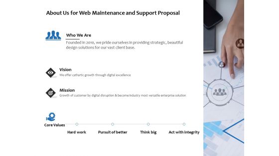 About Us For Web Maintenance And Support Proposal Ppt PowerPoint Presentation Infographics Infographics