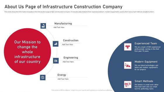 About Us Page Of Infrastructure Construction Company Demonstration PDF