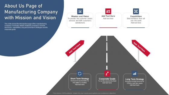 About Us Page Of Manufacturing Company With Mission And Vision Introduction PDF