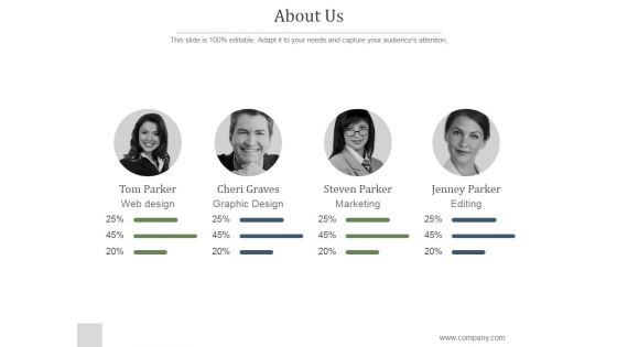 About Us Ppt PowerPoint Presentation Influencers About Us Ppt PowerPoint Presentation Influencers