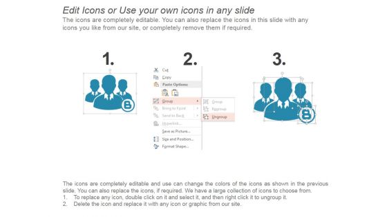 About Us Ppt PowerPoint Presentation Layouts Icons
