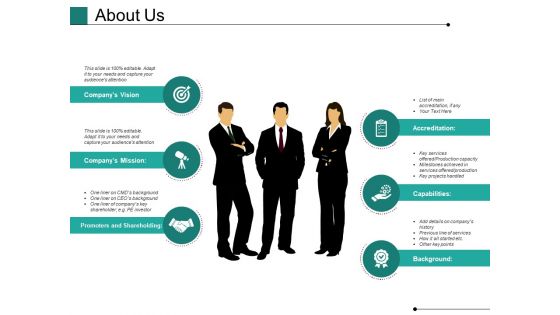 About Us Ppt PowerPoint Presentation Styles Graphics