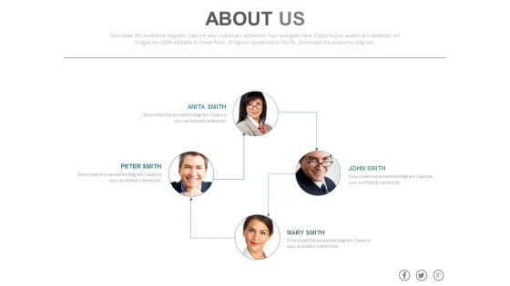 About Us Team Hierarchy Chart Powerpoint Slides About Us Team Hierarchy Chart Powerpoint Slides