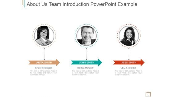 About Us Team Introduction Ppt PowerPoint Presentation Slides About Us Team Introduction Ppt PowerPoint Presentation Slides
