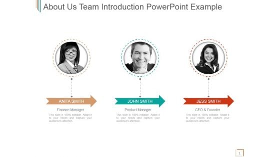 About Us Team Introduction Ppt PowerPoint Presentation Slides