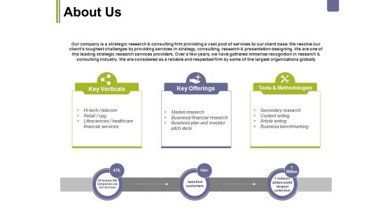 About Us Template 1 Ppt PowerPoint Presentation Inspiration Portrait About Us Template 1 Ppt PowerPoint Presentation Inspiration Portrait