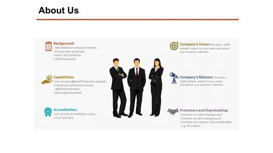 About Us Template 1 Ppt PowerPoint Presentation Styles Images