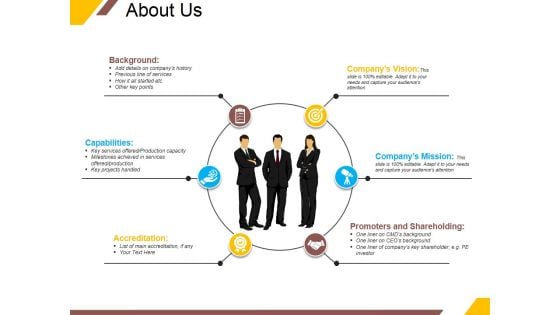 About Us Template 2 Ppt PowerPoint Presentation Gallery