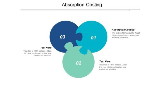 Absorption Costing Ppt Powerpoint Presentation Layouts Maker Cpb