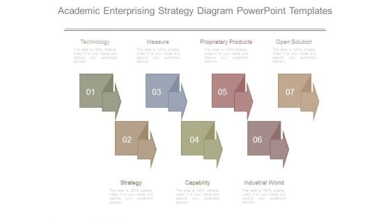 Academic Enterprising Strategy Diagram Powerpoint Templates